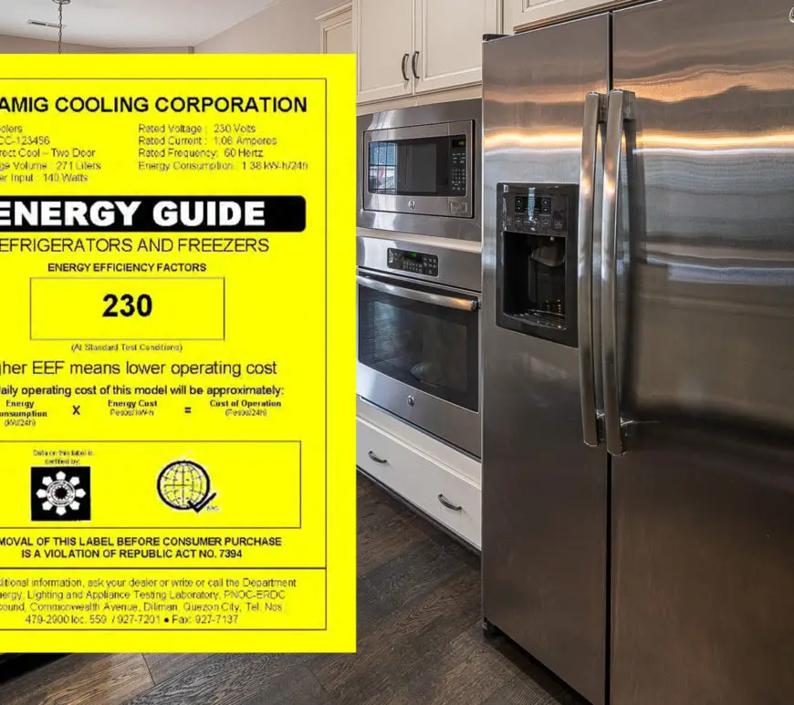 Energy Label