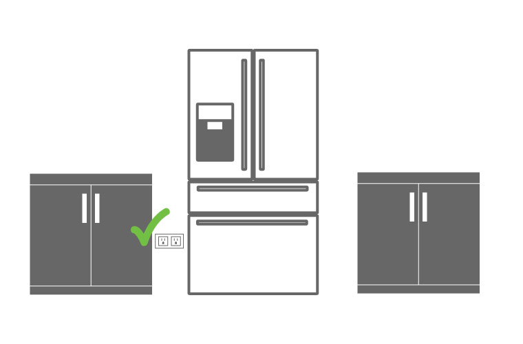 A Visual Guide On Where to Place Your Refrigerator 101Appliance