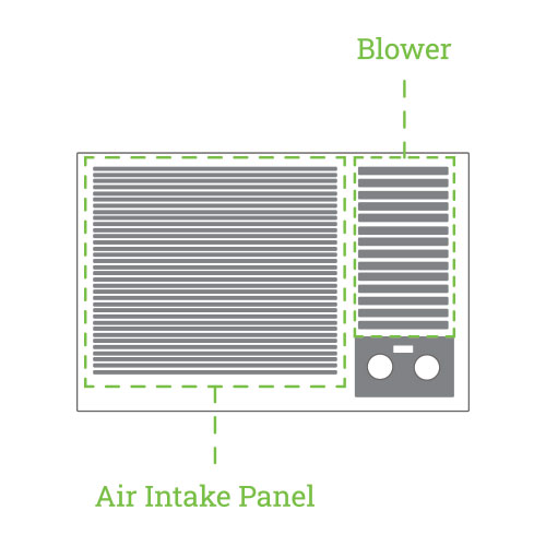 Air Intake Panel