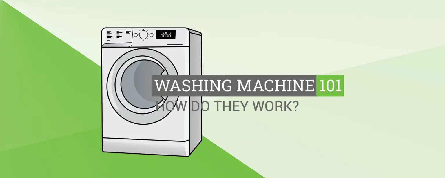 Washing Machine 101 How Do Washing Machines Work? 101appliance