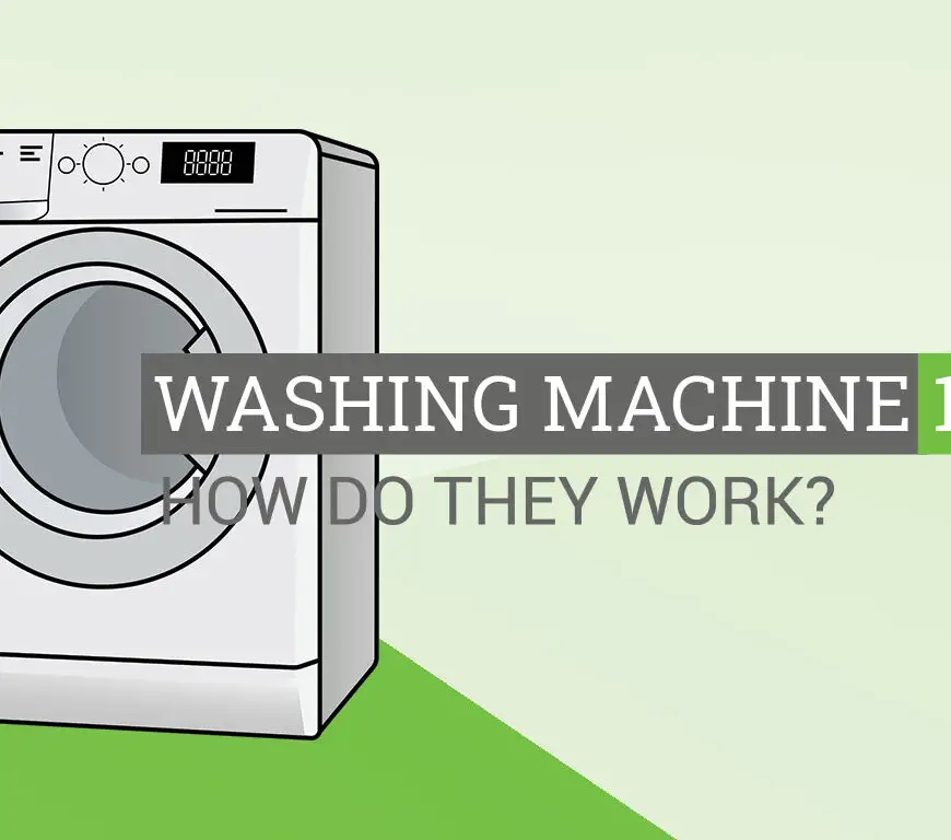 Washing Machines & Dryers Archives 101Appliance
