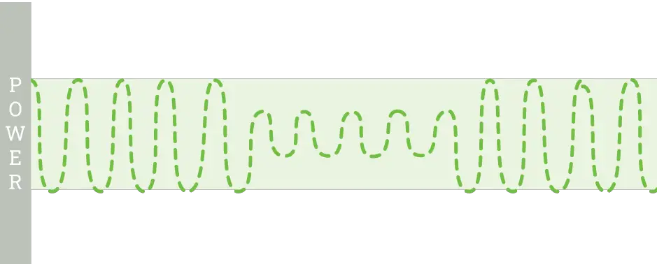 Low voltage fluctuation