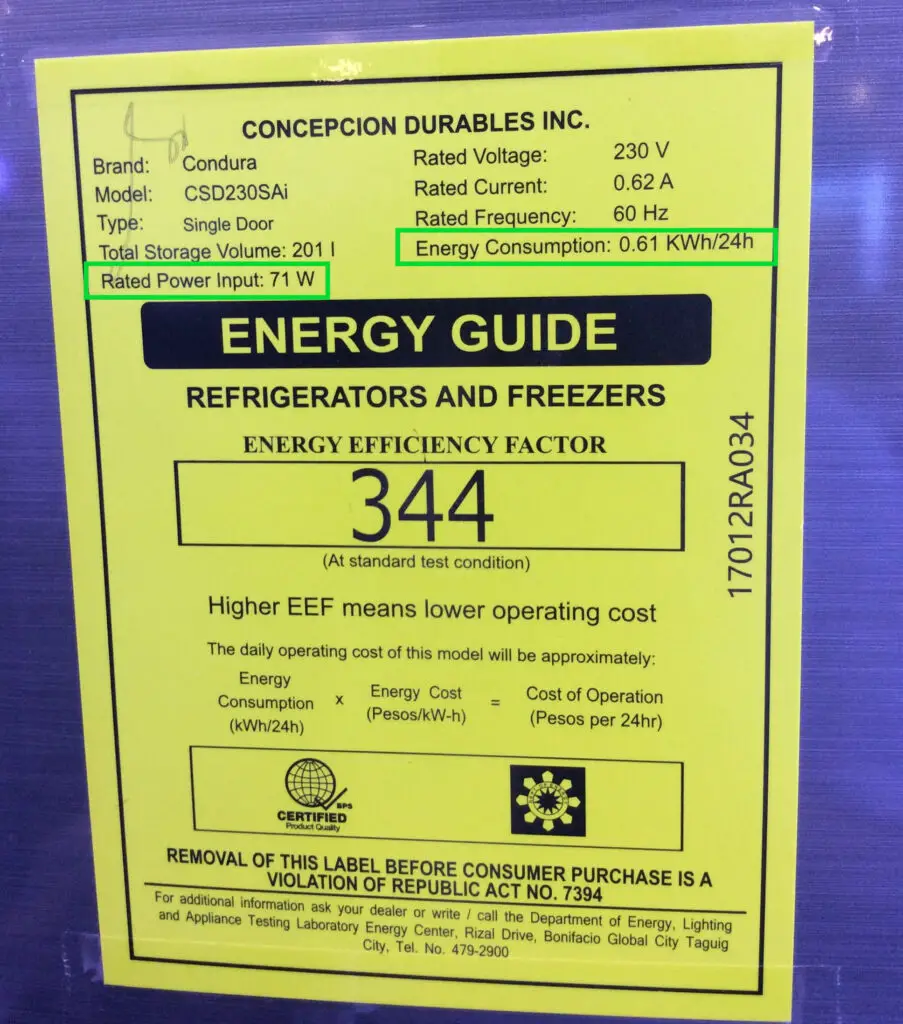 What Is The Power Consumption Of A Refrigerator (Philippines